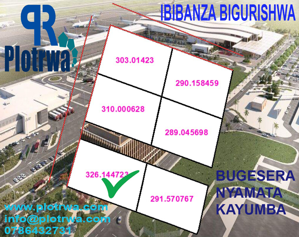 IBIBANZA BIGURISHWA